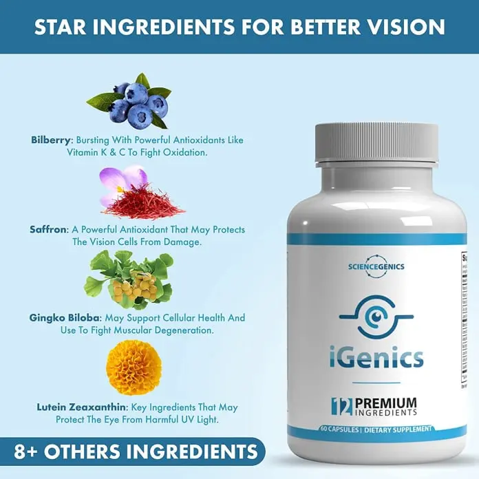 iGenics ingredients